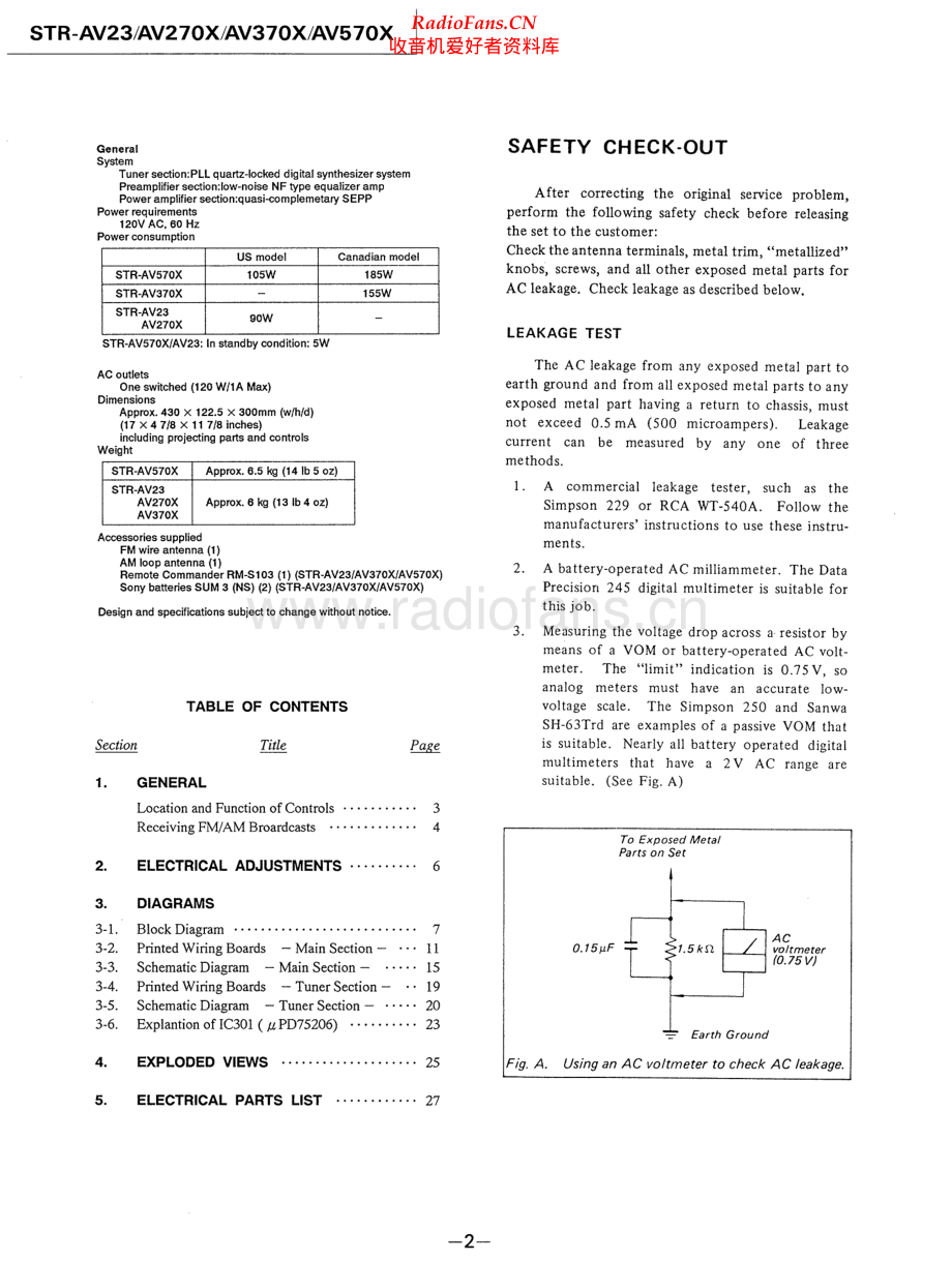 Sony-STRAV23-rec-sm 维修电路原理图.pdf_第2页