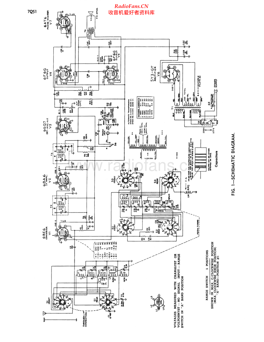 RCA-7Q51-rec-sm 维修电路原理图.pdf_第2页