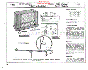 Philips-A49A-rec-sm 维修电路原理图.pdf