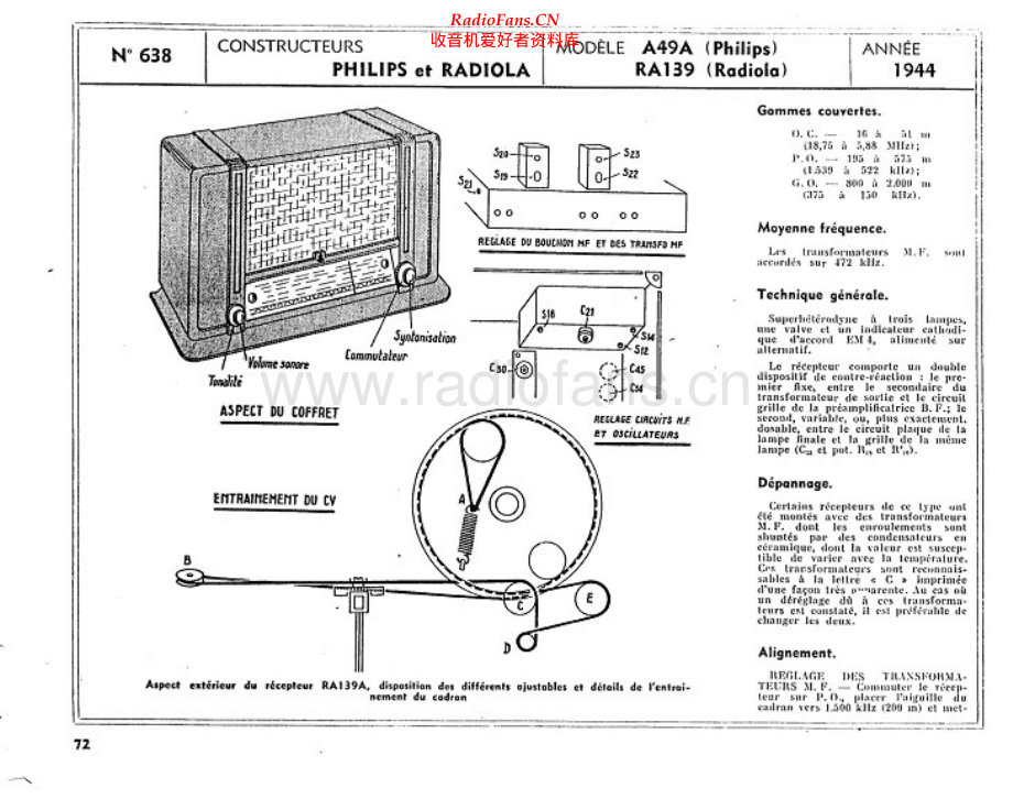 Philips-A49A-rec-sm 维修电路原理图.pdf_第1页