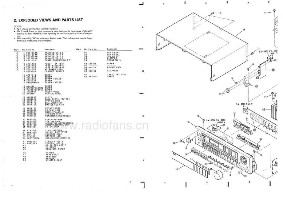 Pioneer-SX1700-rec-sm 维修电路原理图.pdf_第3页