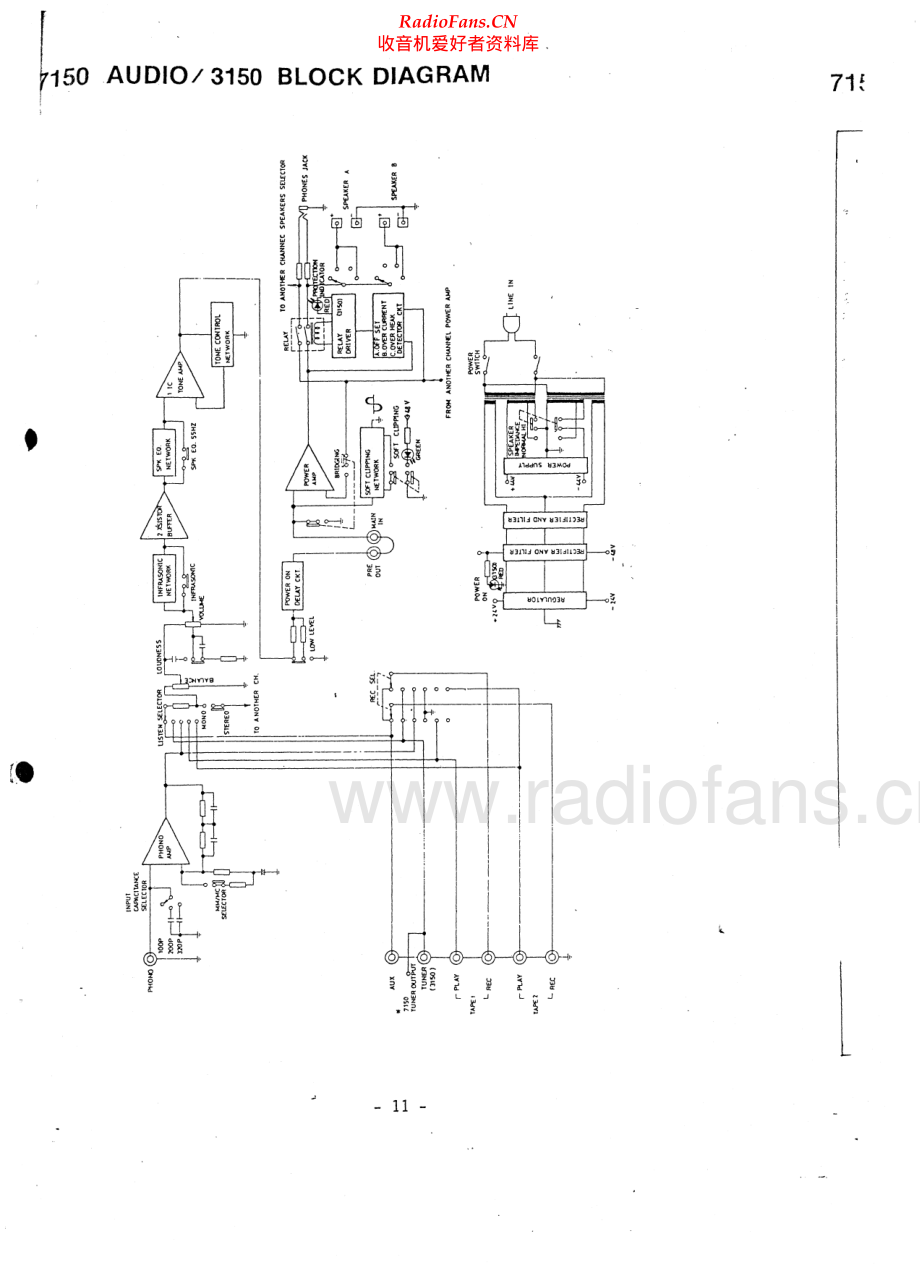 NAD-4150-tun-sm 维修电路原理图.pdf_第2页