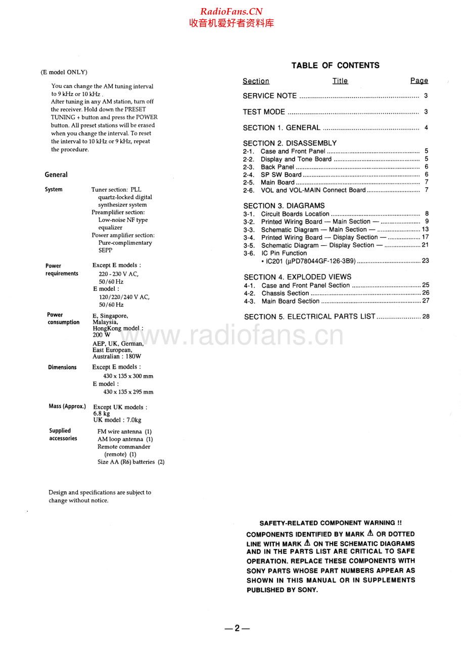 Sony-STRD1365-rec-sm 维修电路原理图.pdf_第2页