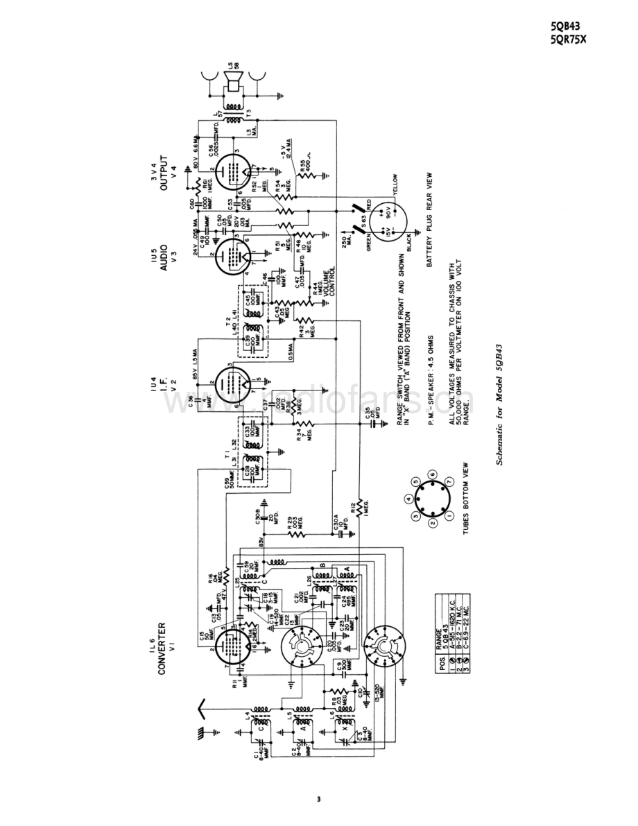 RCA-5QB43-rec-sm 维修电路原理图.pdf_第3页