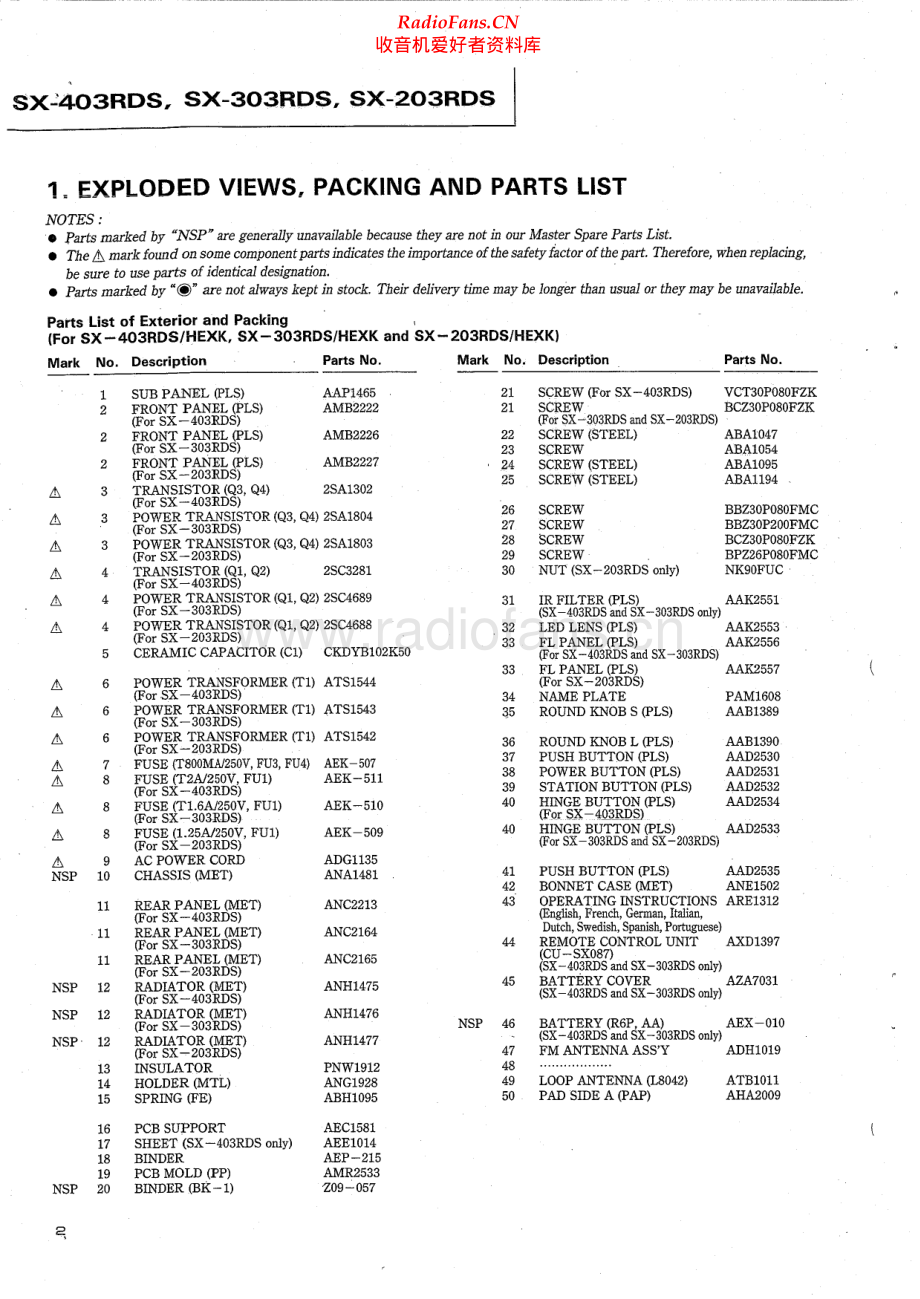 Pioneer-SX203RDS-rec-sm 维修电路原理图.pdf_第2页
