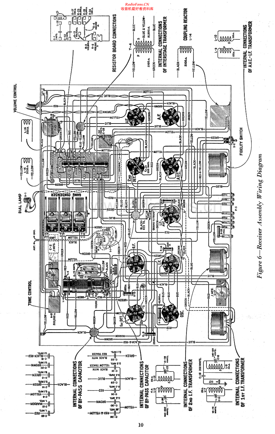 RCA-R78-rec-sm 维修电路原理图.pdf_第2页