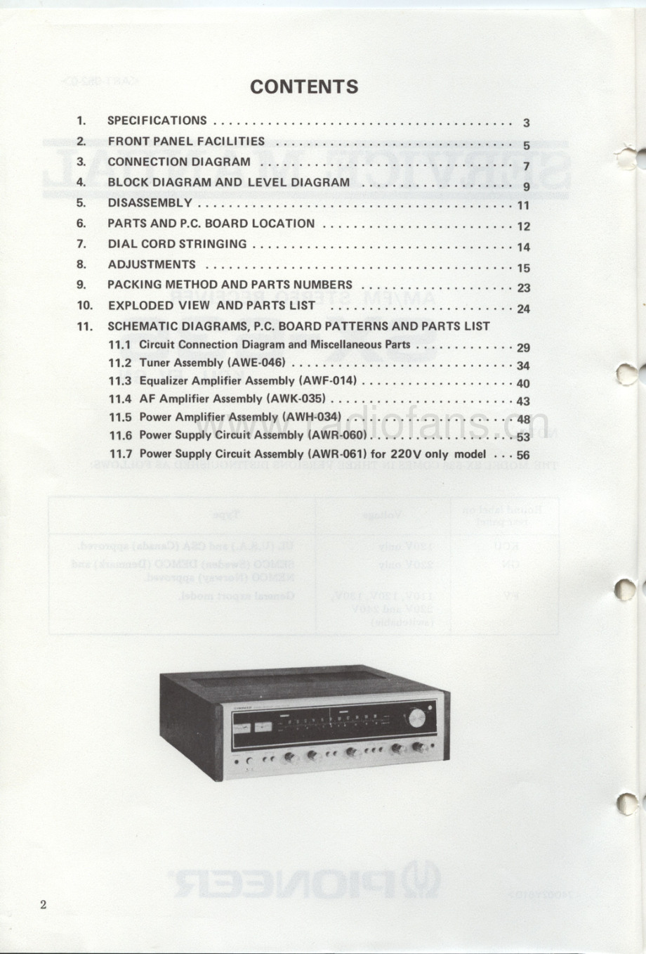 Pioneer-SX636-rec-sm 维修电路原理图.pdf_第3页