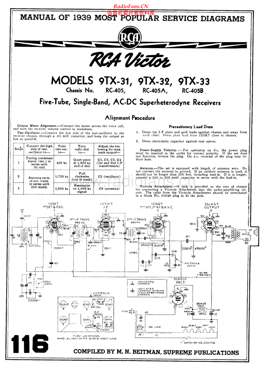 RCA-9TX33-rec-sch 维修电路原理图.pdf_第1页