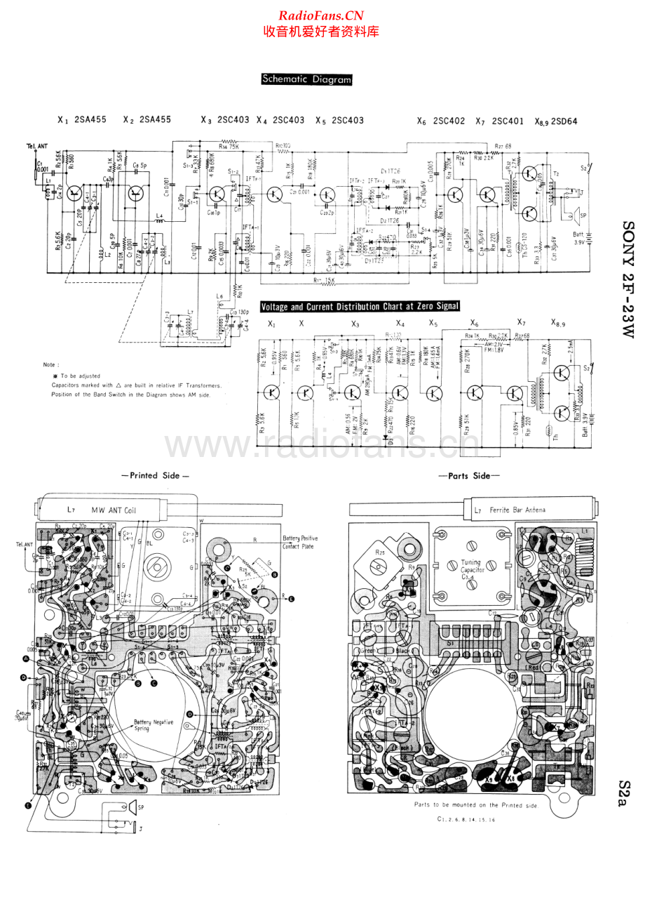 Sony-2F23W-rec-sch 维修电路原理图.pdf_第1页