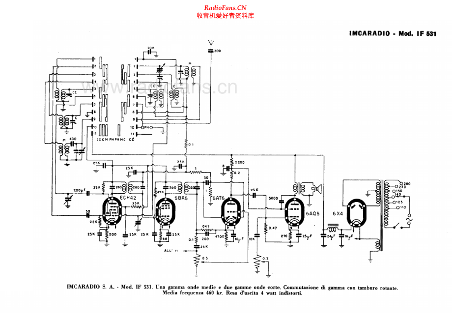Imcaradio-IF531-rec-sch 维修电路原理图.pdf_第1页