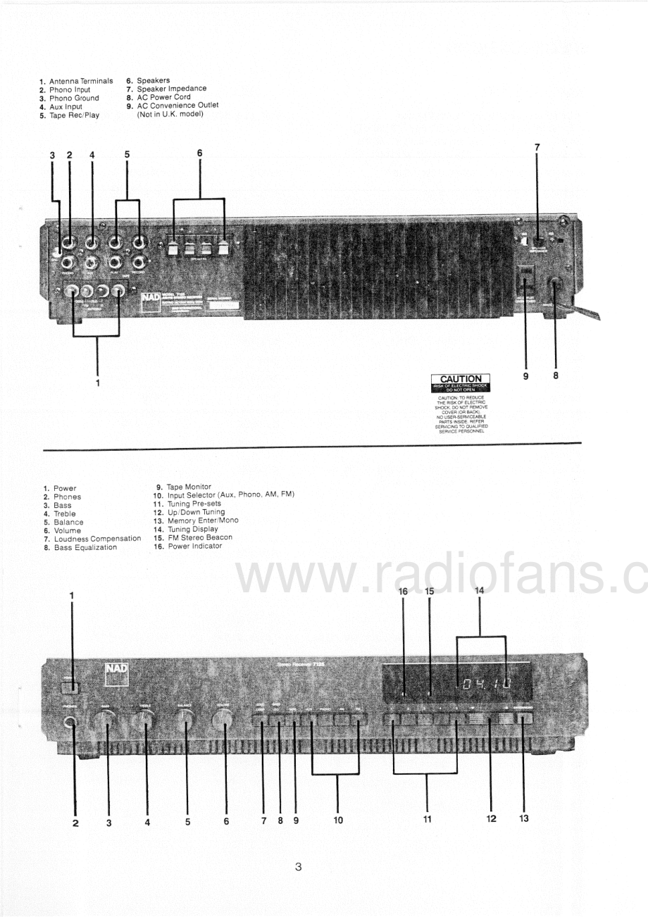 NAD-7120-rec-sm 维修电路原理图.pdf_第3页