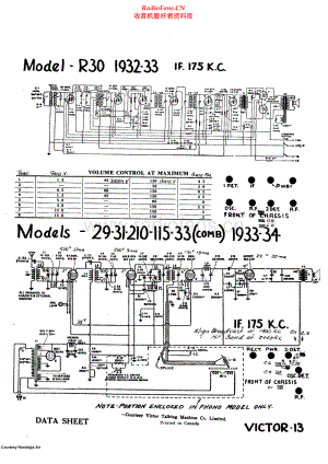 RCA-R30-rec-sch 维修电路原理图.pdf