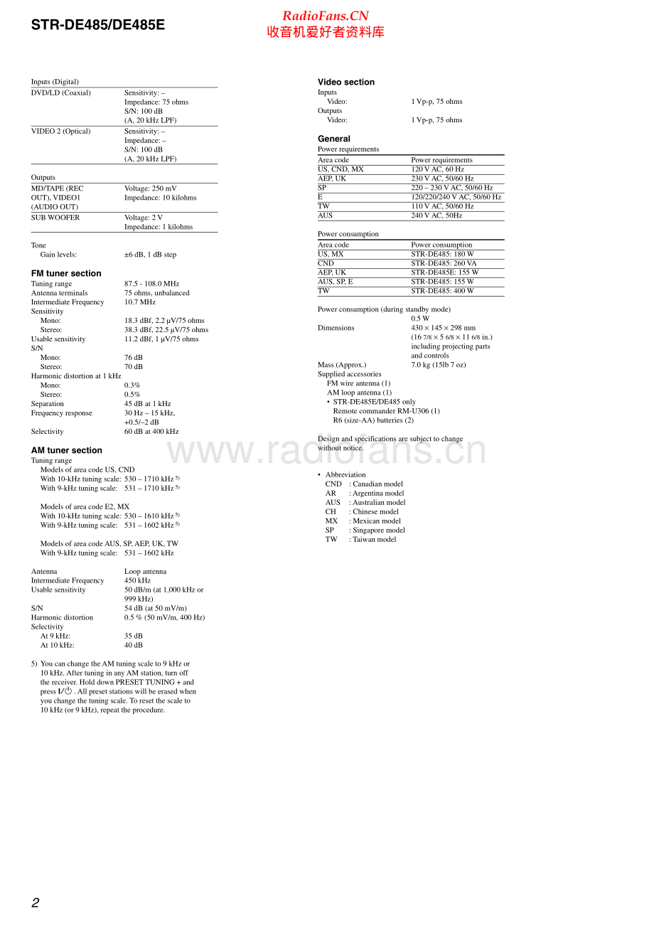 Sony-STRDE485-rec-sm 维修电路原理图.pdf_第2页