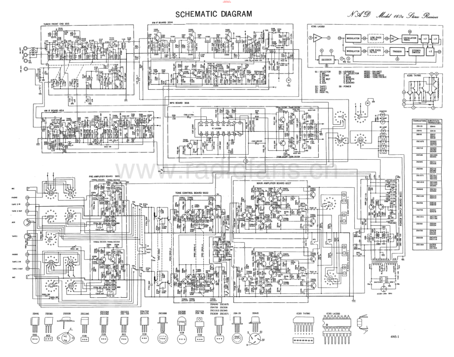 NAD-160A-rec-sch 维修电路原理图.pdf_第1页