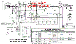 Viking-RM392-rec-sch 维修电路原理图.pdf