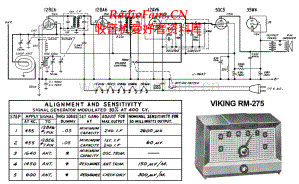 Viking-RM275-rec-sch 维修电路原理图.pdf