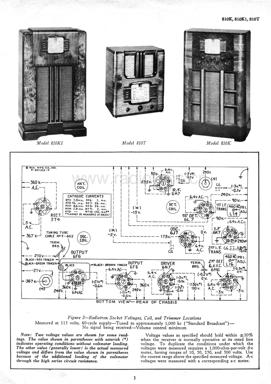 RCA-810K1-rec-sm 维修电路原理图.pdf_第3页
