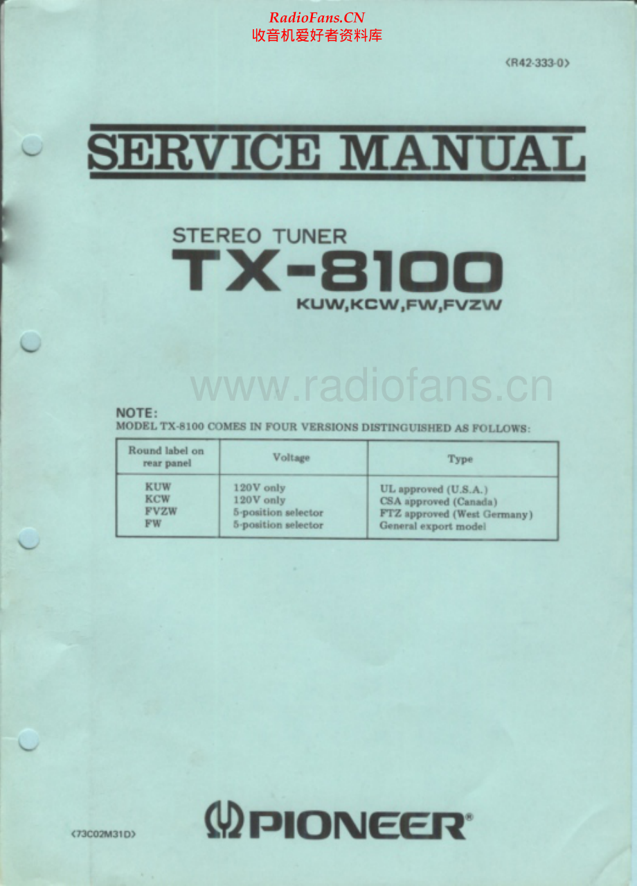 Pioneer-TX8100-tun-sm 维修电路原理图.pdf_第2页
