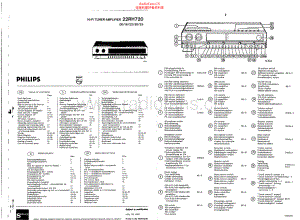 Philips-22RH720-tun-sm 维修电路原理图.pdf