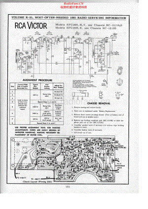 RCA-RFG20A-rec-sch 维修电路原理图.pdf