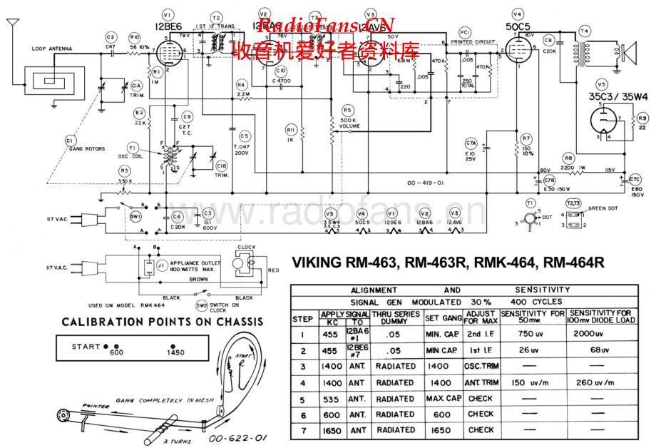 Viking-RM463-rec-sch 维修电路原理图.pdf_第1页