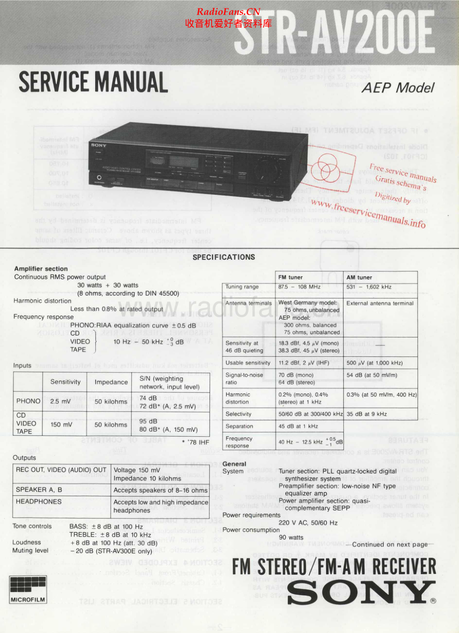 Sony-STRAV200E-rec-sm 维修电路原理图.pdf_第1页