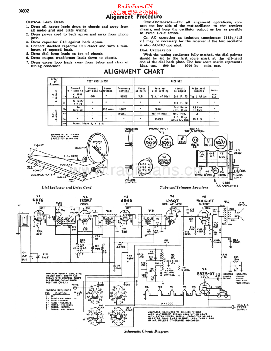 RCA-X602-rec-sm 维修电路原理图.pdf_第2页