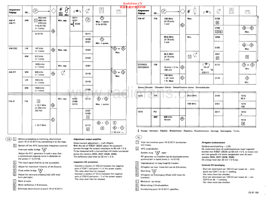 Philips-22AH602-rec-sm 维修电路原理图.pdf_第2页