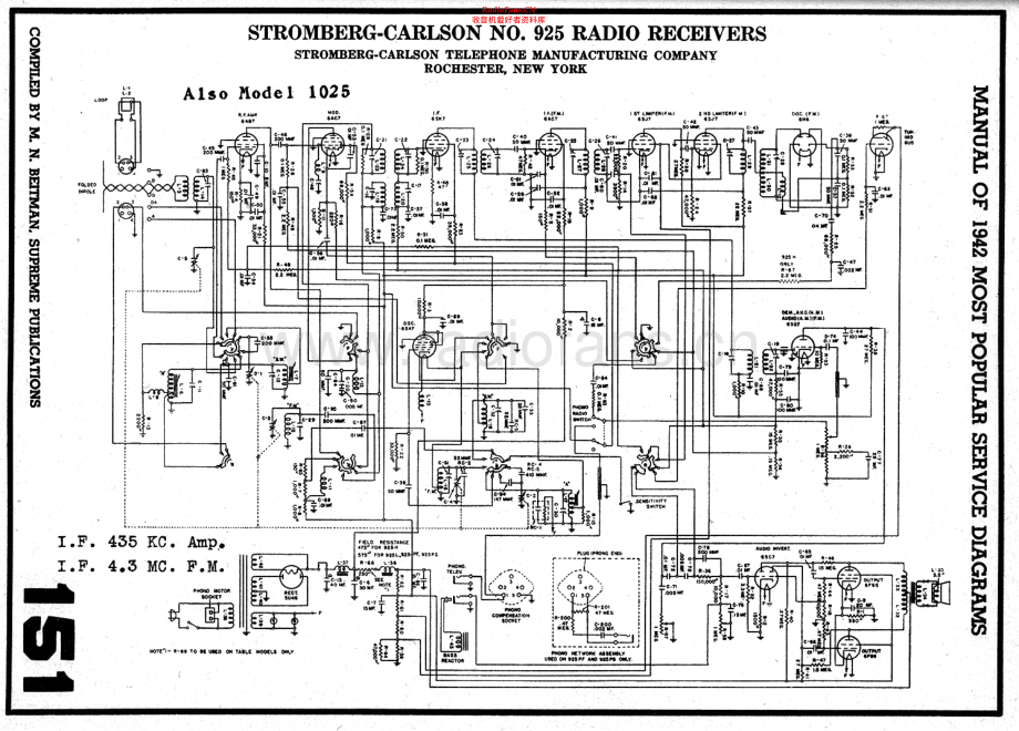StrombergCarlson-925-rec-sch 维修电路原理图.pdf_第1页