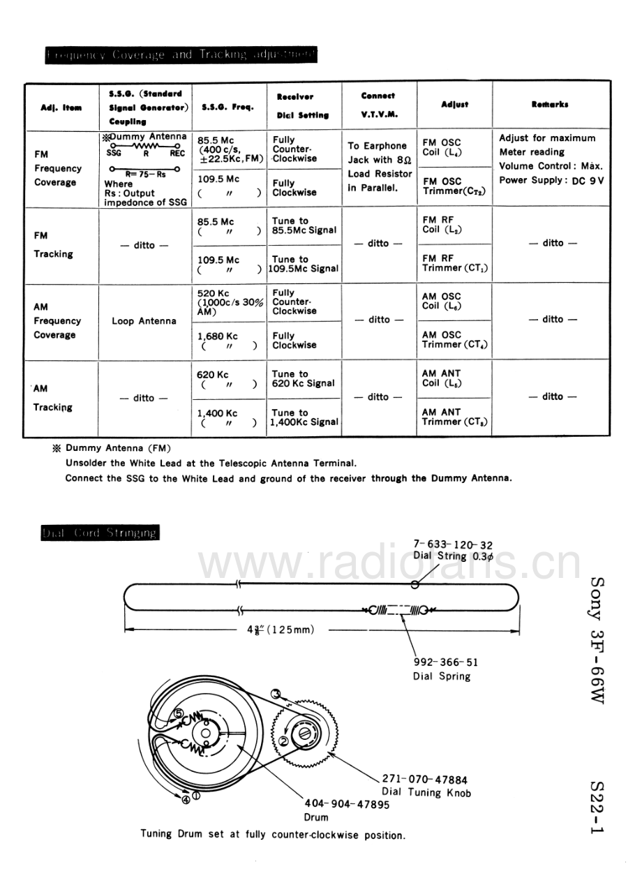Sony-3F66W-rec-sch 维修电路原理图.pdf_第3页