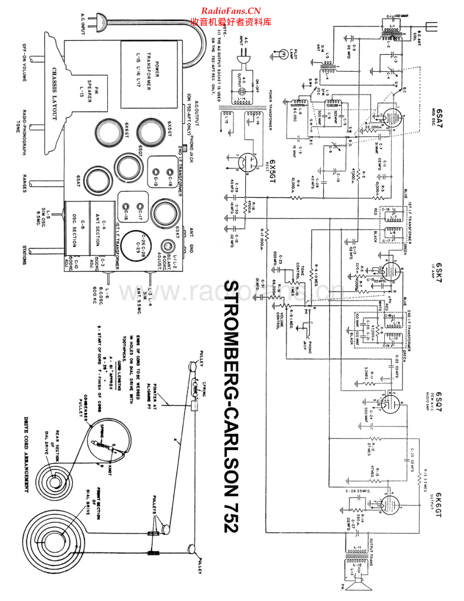 StrombergCarlson-752-rec-sm2 维修电路原理图.pdf_第1页