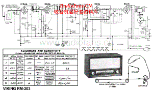 Viking-RM203-rec-sch 维修电路原理图.pdf
