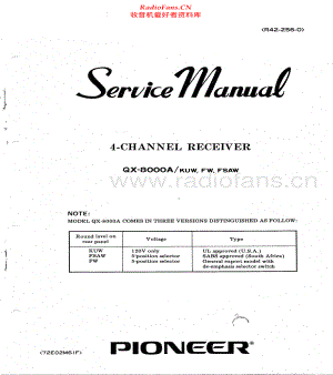 Pioneer-QX8000A-rec-sch 维修电路原理图.pdf
