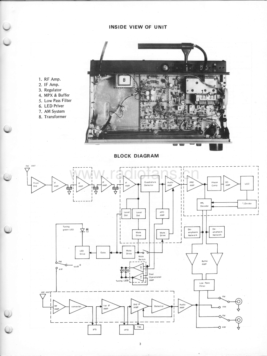 NAD-4020A-tun-sm 维修电路原理图.pdf_第3页