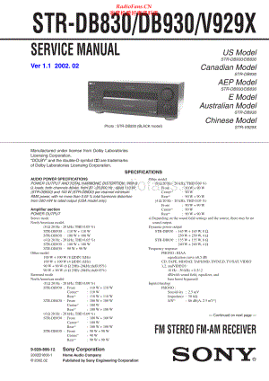 Sony-STRV929X-rec-sm 维修电路原理图.pdf