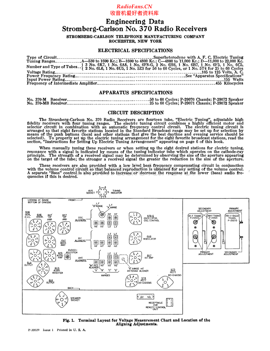 StrombergCarlson-370-rec-sm 维修电路原理图.pdf_第1页