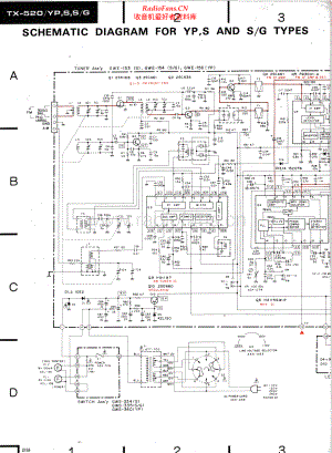Pioneer-TX520-tun-sch 维修电路原理图.pdf