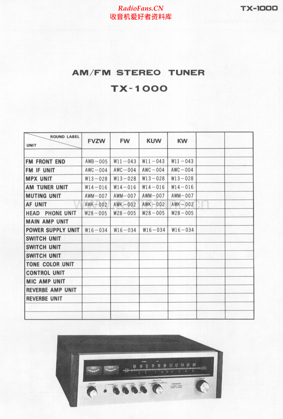 Pioneer-TX1000-tun-sm 维修电路原理图.pdf_第1页