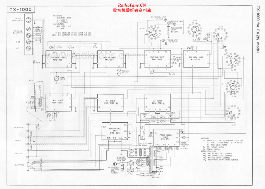 Pioneer-TX1000-tun-sm 维修电路原理图.pdf_第2页
