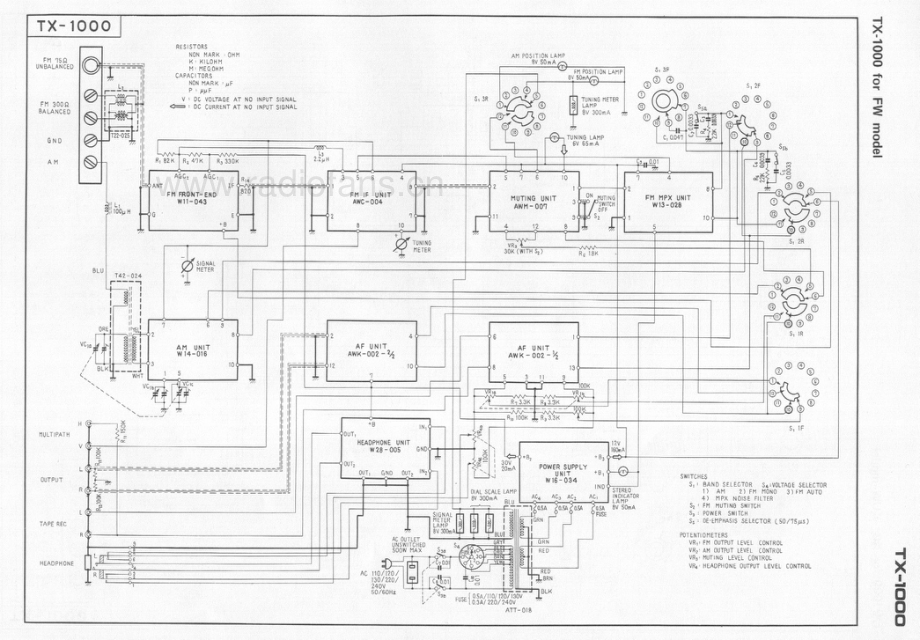 Pioneer-TX1000-tun-sm 维修电路原理图.pdf_第3页