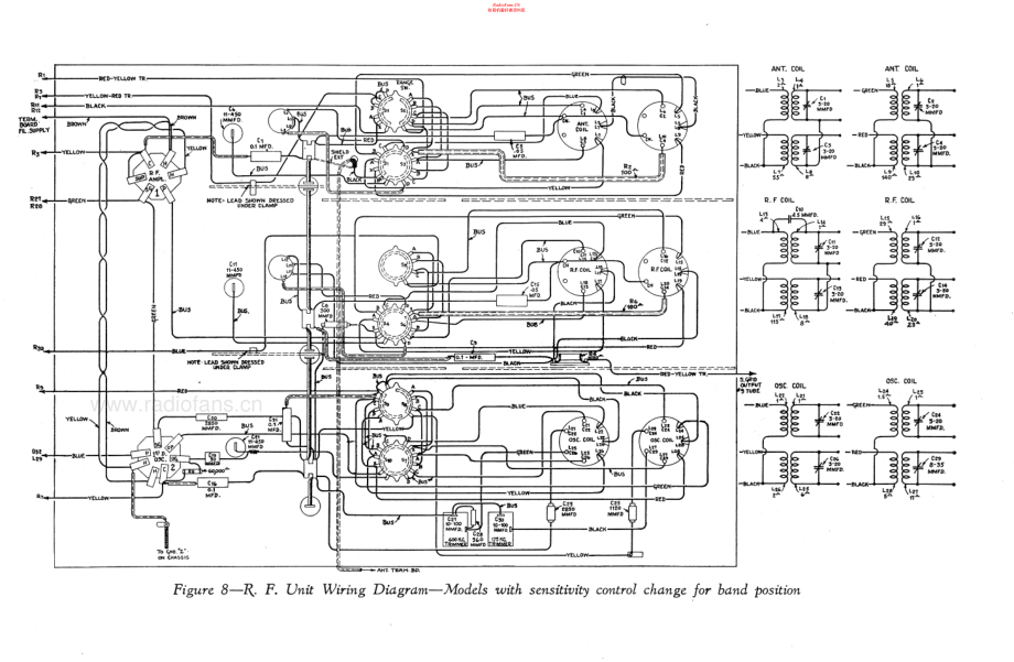 RCA-262-rec-sm 维修电路原理图.pdf_第2页
