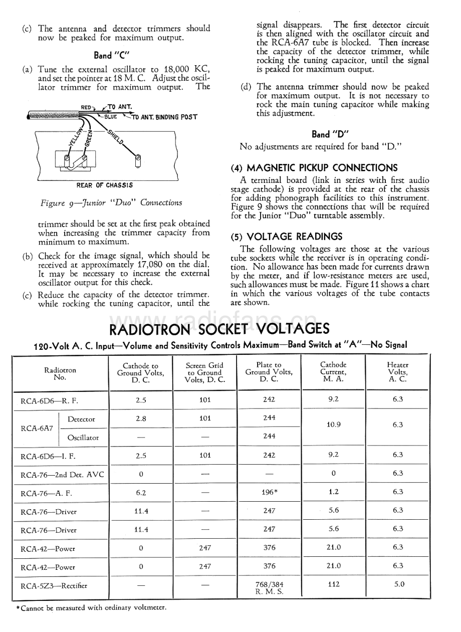 RCA-262-rec-sm 维修电路原理图.pdf_第3页