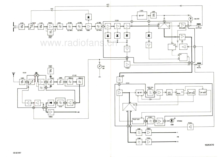 Philips-22AH683-rec-sm 维修电路原理图.pdf_第3页
