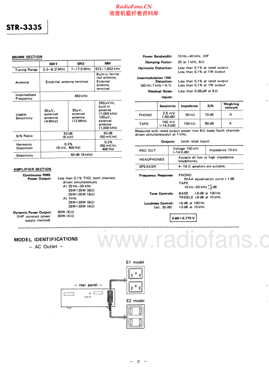 Sony-STR333S-rec-sm 维修电路原理图.pdf_第2页