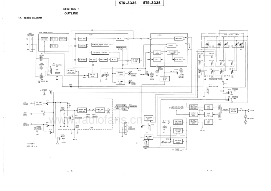 Sony-STR333S-rec-sm 维修电路原理图.pdf_第3页
