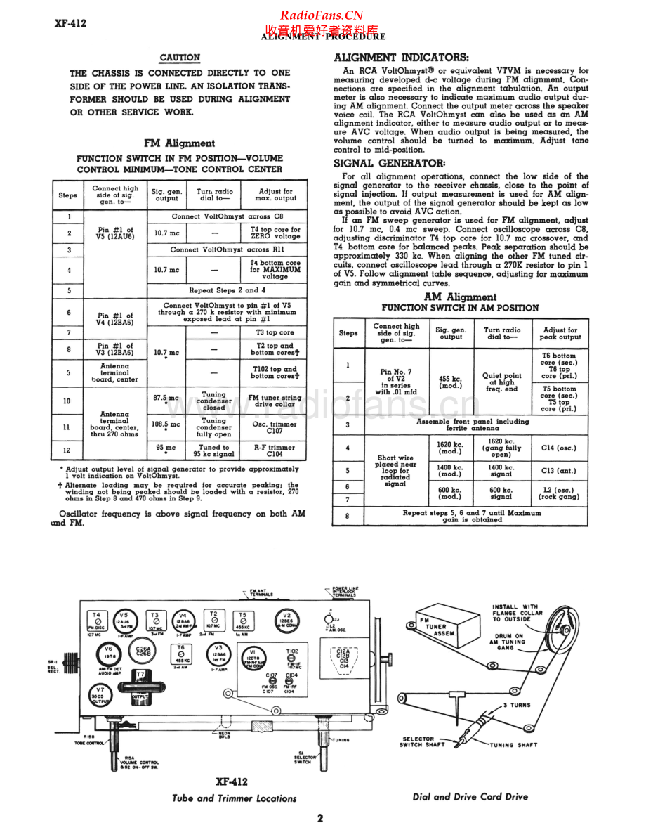 RCA-XF412-rec-sm 维修电路原理图.pdf_第2页