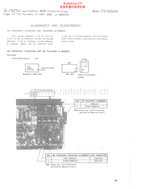 Sony-STR6800SD-rec-sm 维修电路原理图.pdf