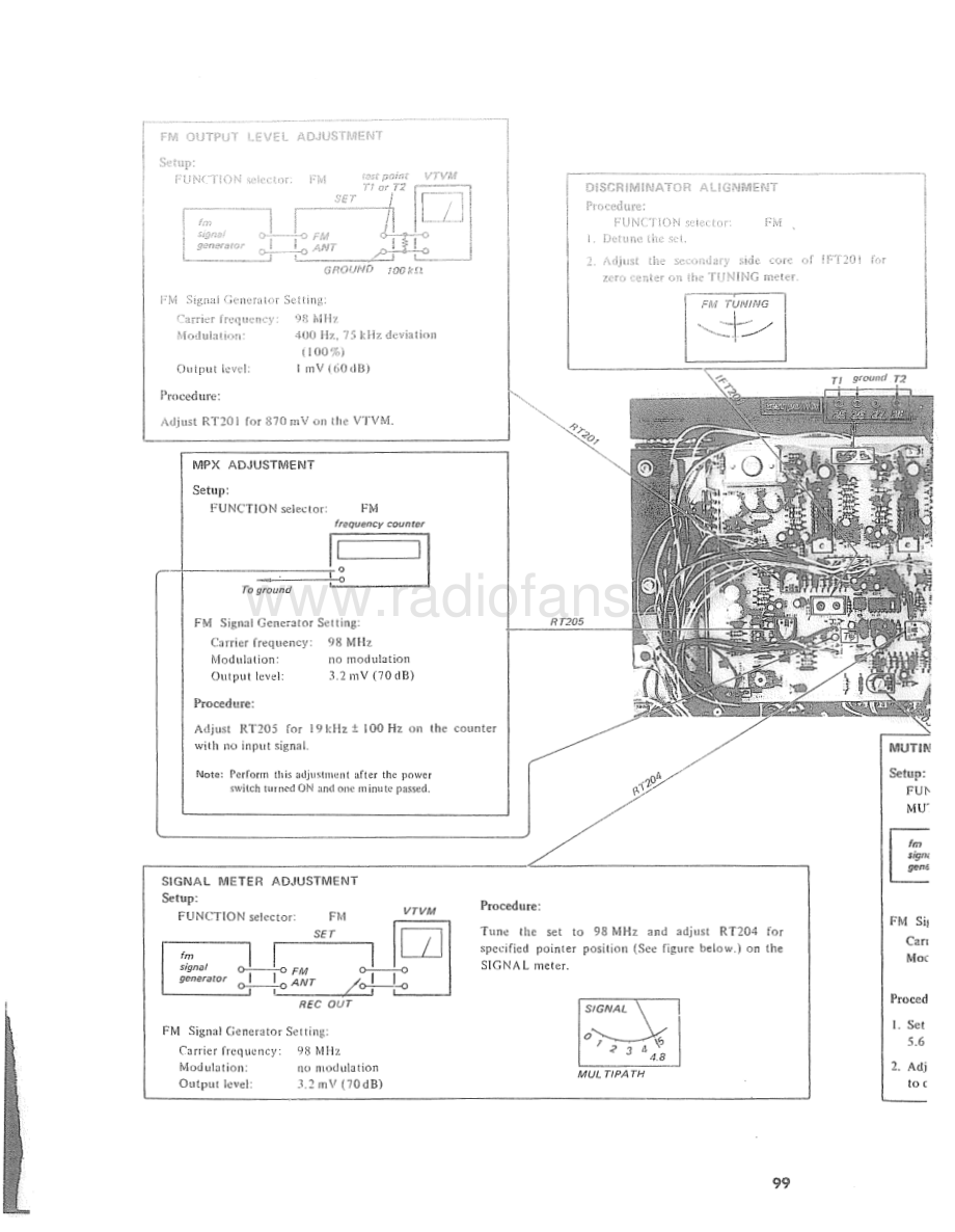 Sony-STR6800SD-rec-sm 维修电路原理图.pdf_第3页