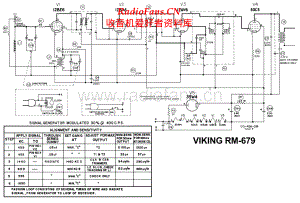 Viking-RM679-rec-sch 维修电路原理图.pdf