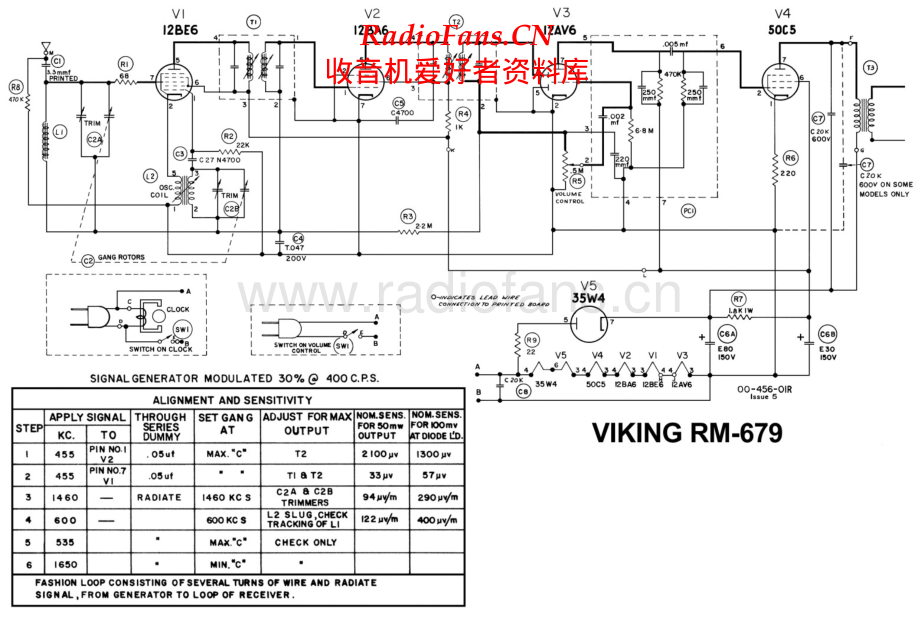 Viking-RM679-rec-sch 维修电路原理图.pdf_第1页
